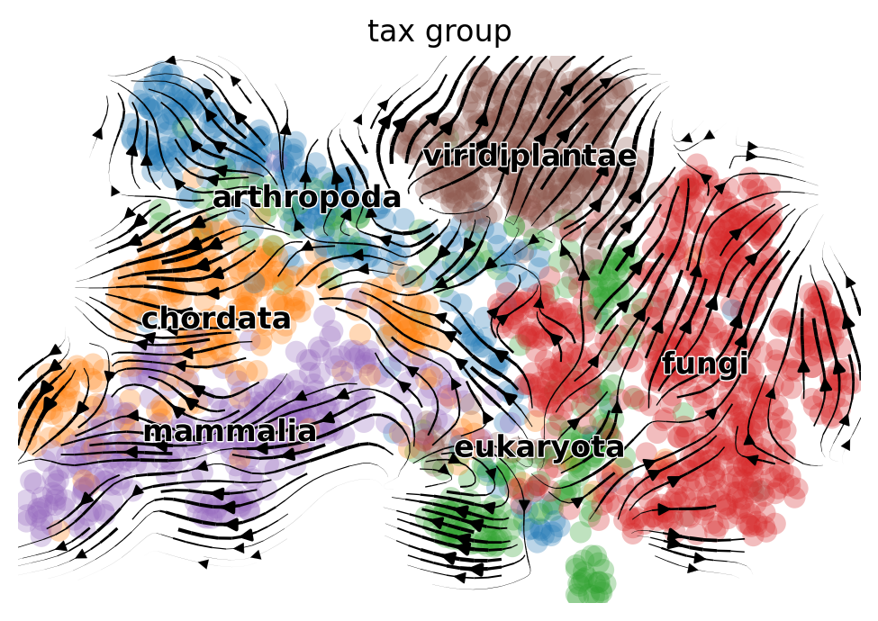 _images/evolocity_cytochrome_c_13_1.png