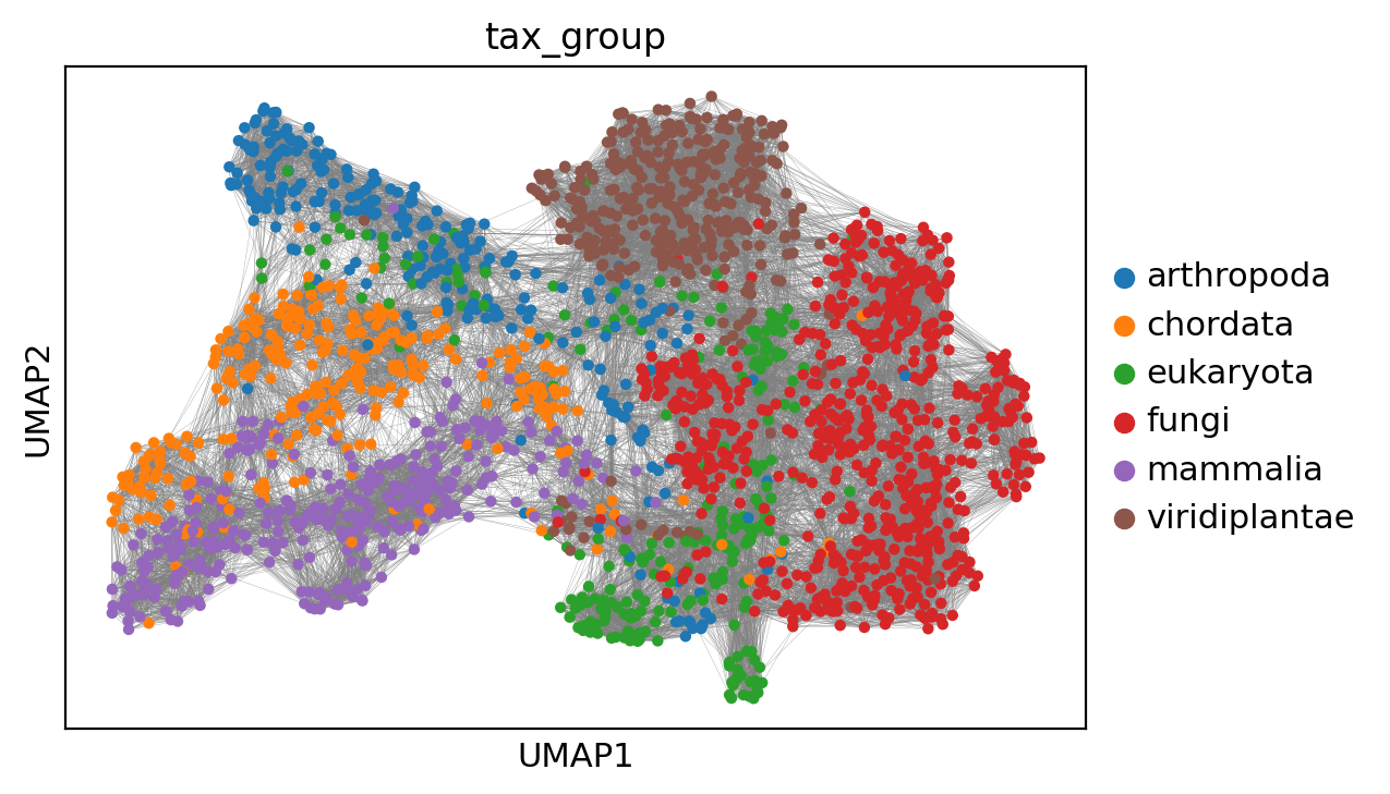 _images/evolocity_cytochrome_c_7_0.png
